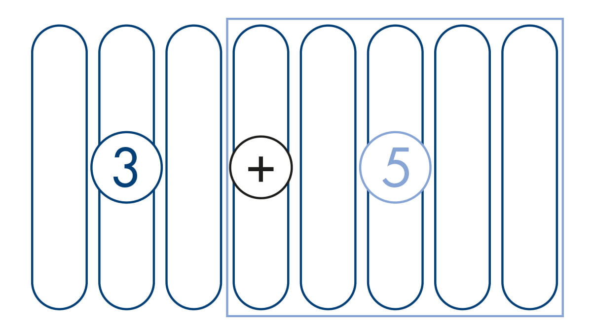 Multi-column purification