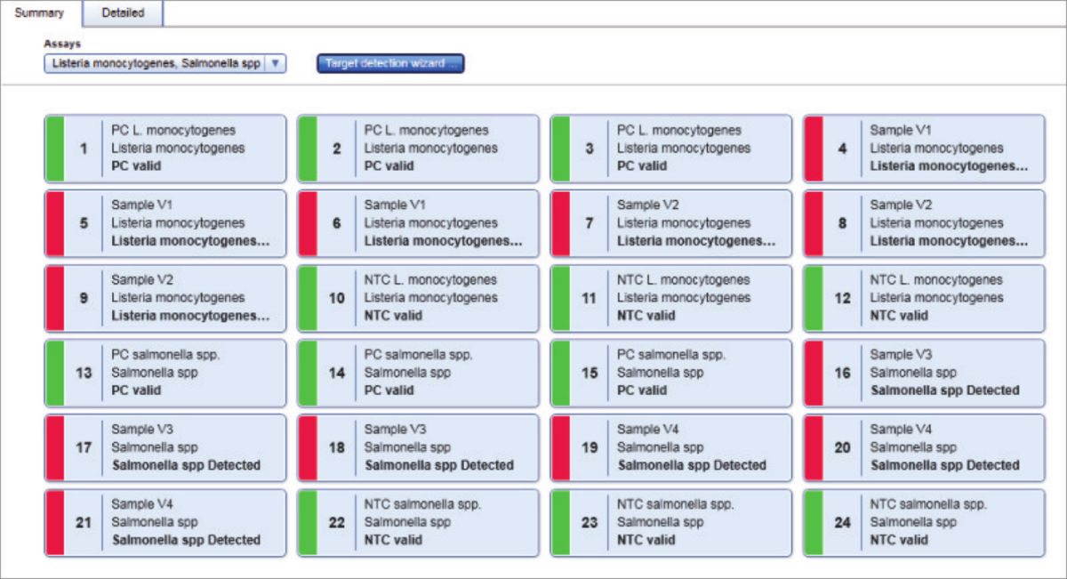 Q-Rex Target Detection Plug-in