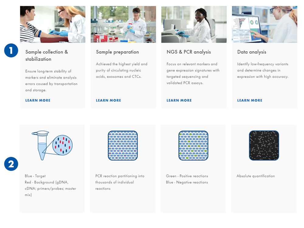 UX & Design guidelines