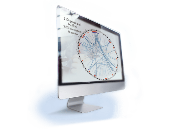 Ingenuity Pathway Analysis (IPA)