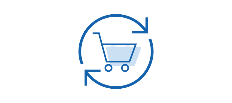Easily reorder using previous orders