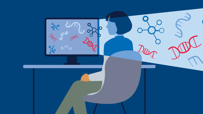 My GeneGlobe Tutorial