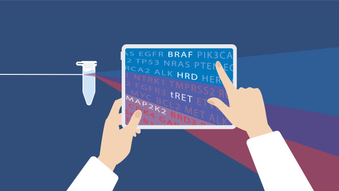 How to Design a Custom qPCR Plate