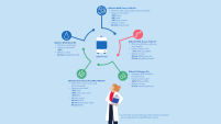 QIAmini application overview