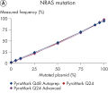 Compatibility among PyroMark platforms for mutation analysis