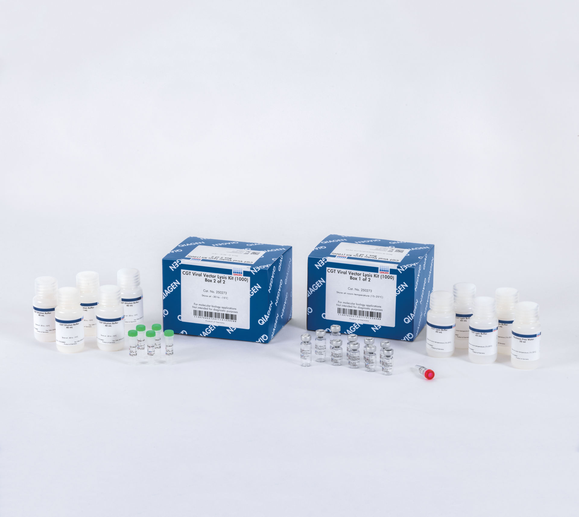 Viral Vector Direct Lysis Kits