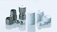 Grinding Jar Sets