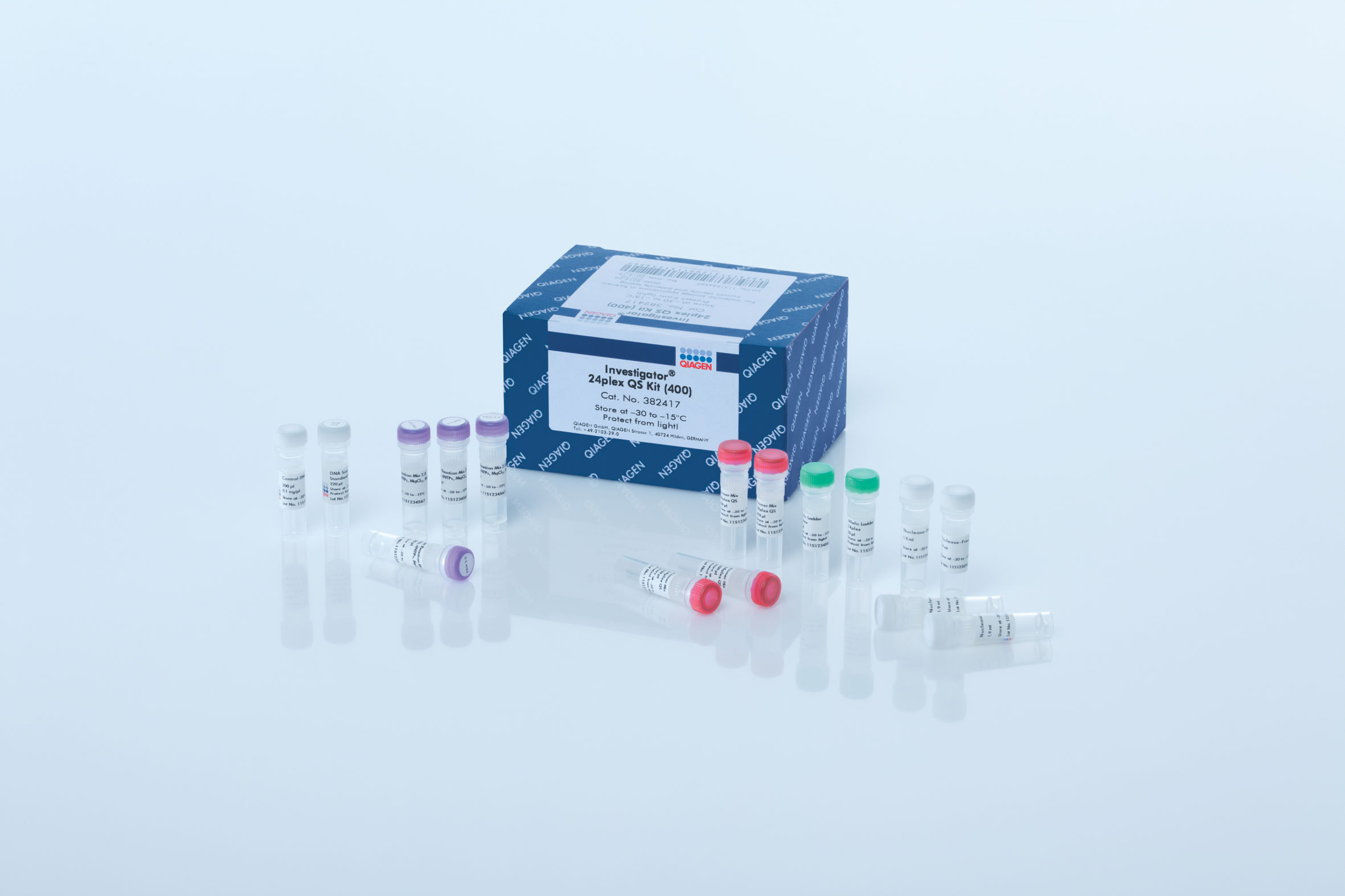 Investigator 24plex Kit
