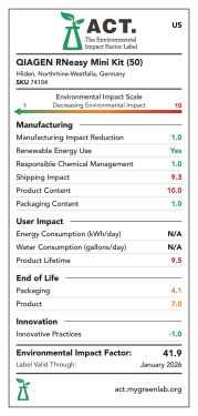 RNeasy Mini Kit (50) ACT environmental impact factor label US.